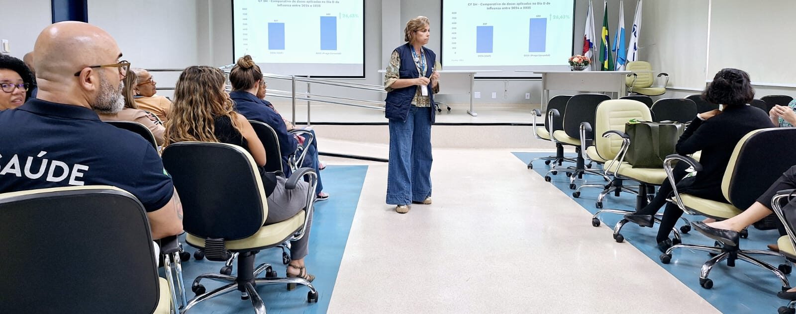 Departamento de Administração e Planejamento em Saúde – DAPS da CAP 2.1 promove reunião no IMPP